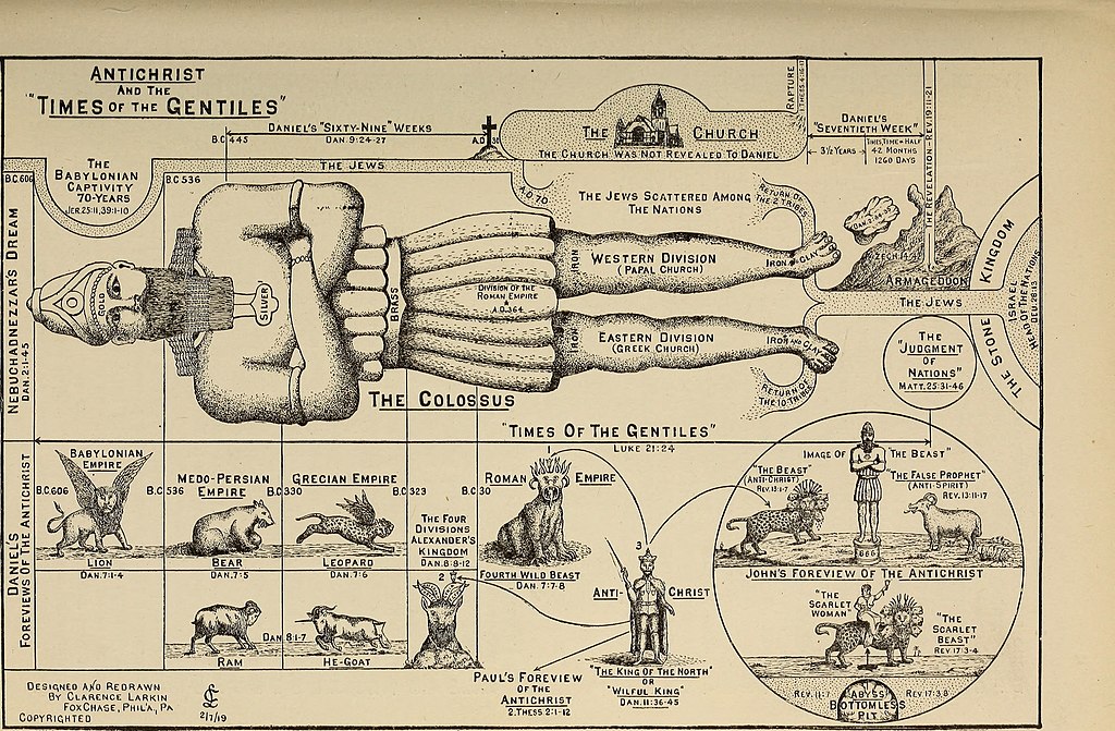 king nebuchadnezzar dream meaning Four metals Daniels Porphecy